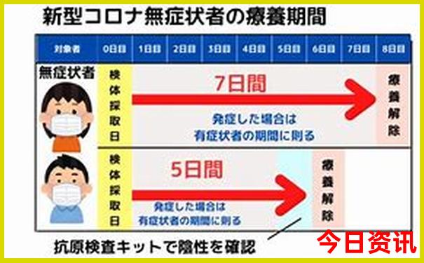 贵阳北站最火三个景点